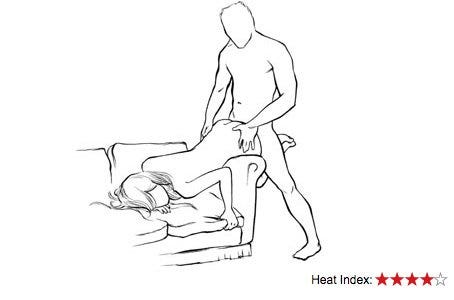 sitting sex positions Ladies pleasure wangarra